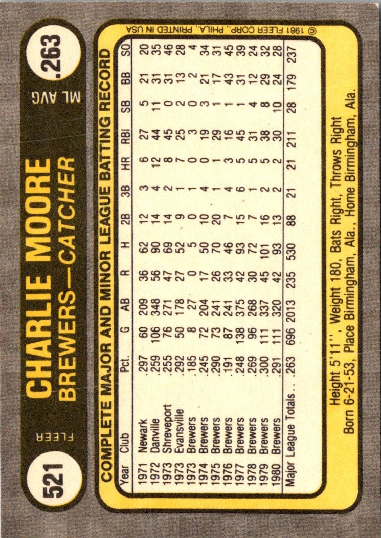 1981 Fleer Charlie Moore