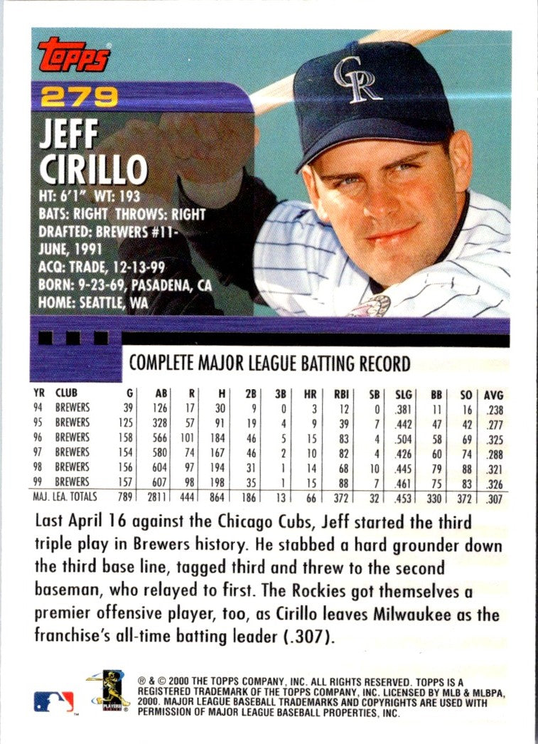 2000 Topps Jeff Cirillo