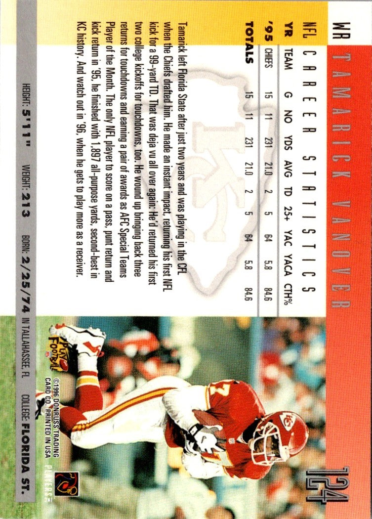 1996 Donruss Tamarick Vanover