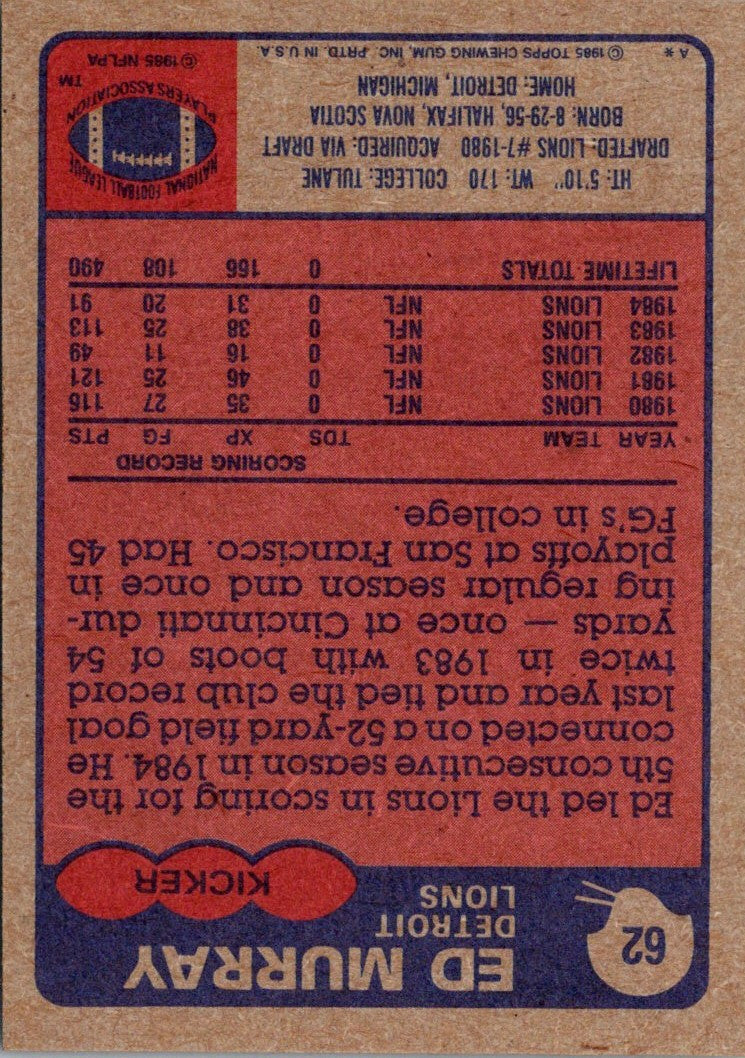 1985 Topps Ed Murray