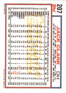 1992 Topps Jack Clark