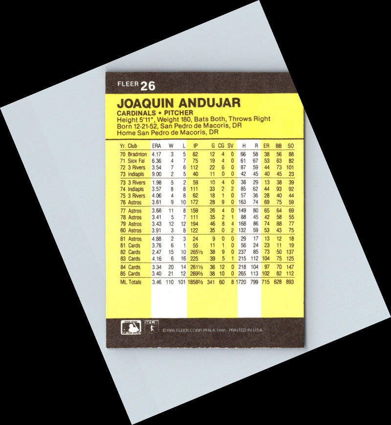 1986 Fleer Joaquin Andujar