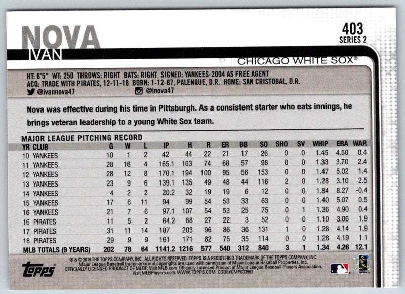 2019 Topps Ivan Nova