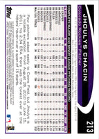 2012 Topps Opening Day Jhoulys Chacin #213