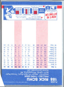 1987 Fleer Rick Schu