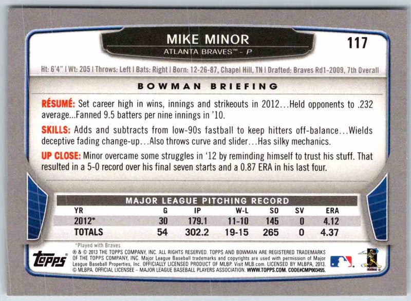 2012 Bowman Mike Minor