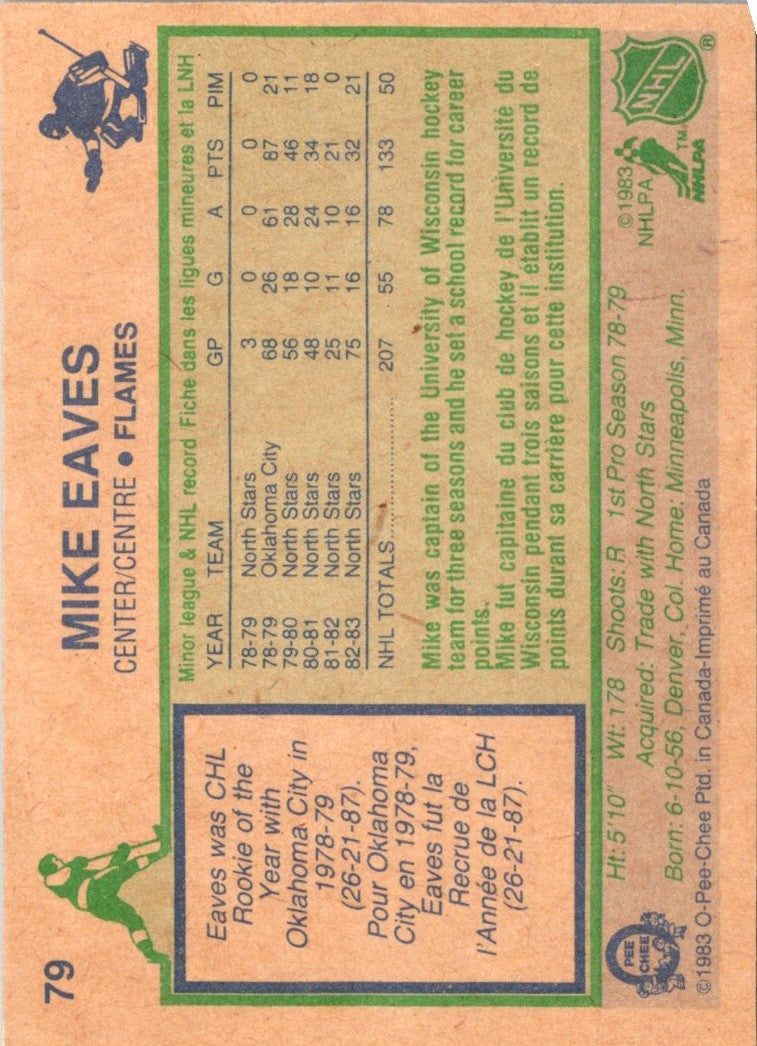 1983 O-Pee-Chee Mike Eaves