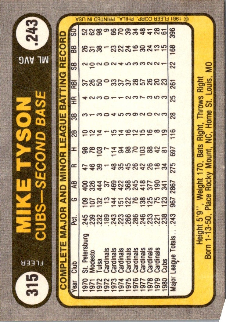 1981 Fleer Mike Tyson