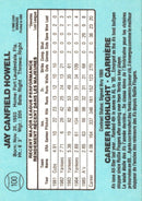 1986 Leaf Jay Howell