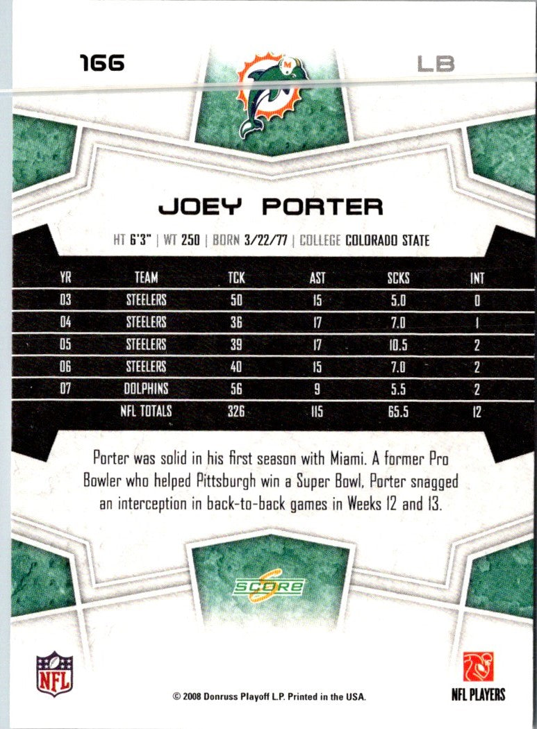 2008 Score Joey Porter