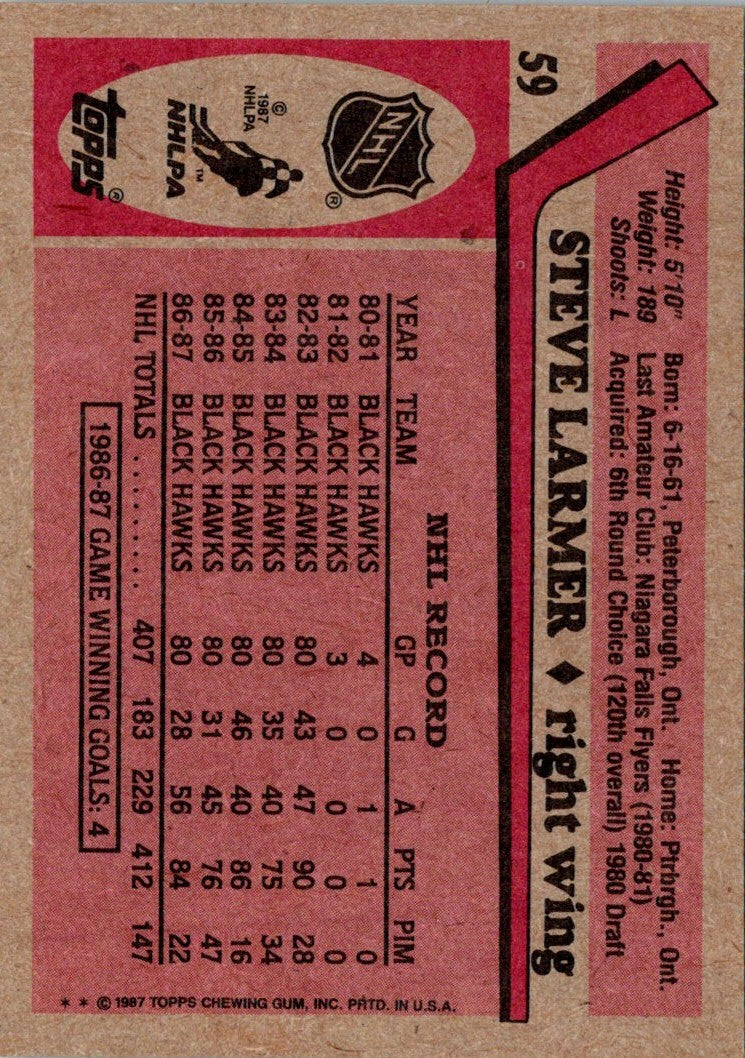 1987 Topps Steve Larmer