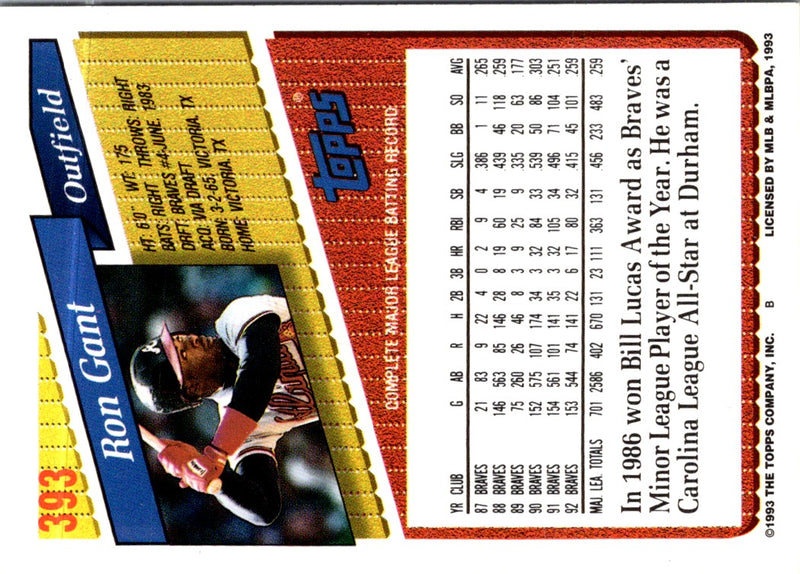 1993 Topps Ron Gant