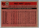 1981 Topps Milt May