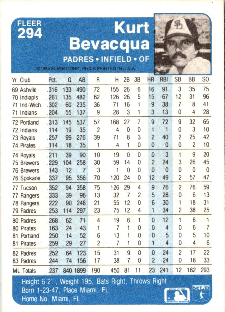 1984 Fleer Kurt Bevacqua