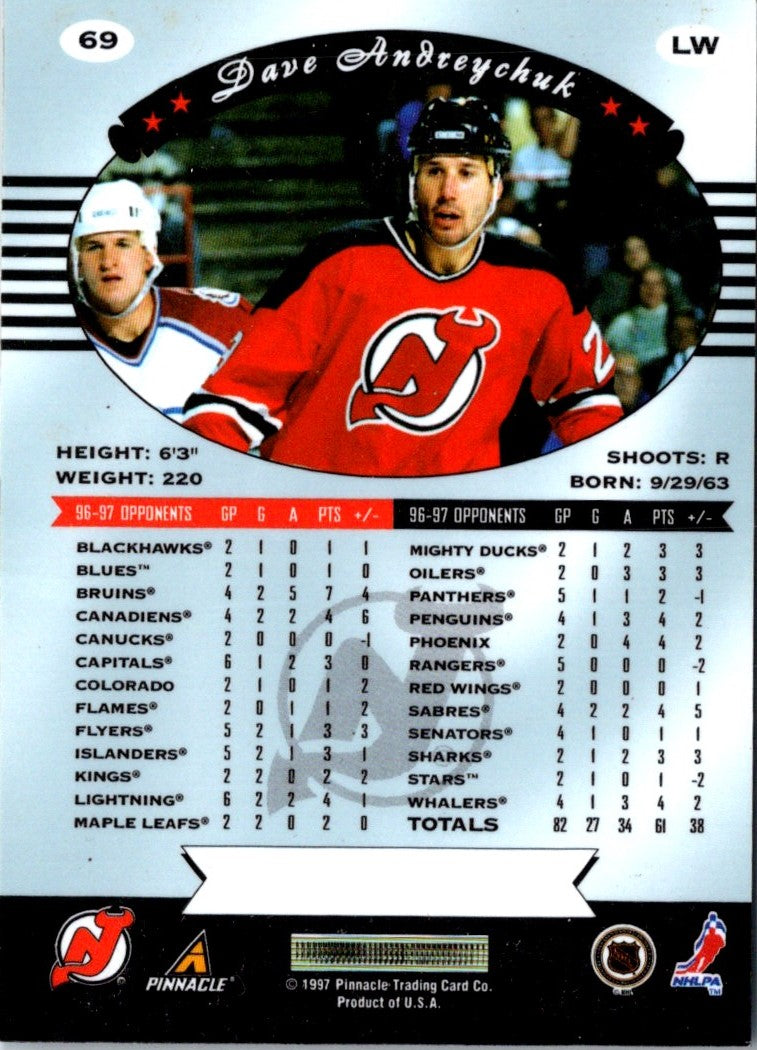 1997 Pinnacle Certified Dave Andreychuk