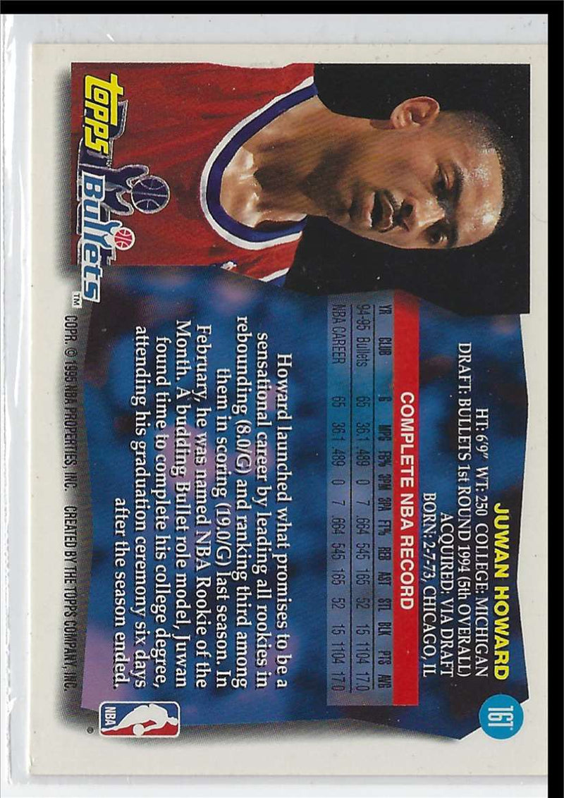 1995 Topps Juwan Howard