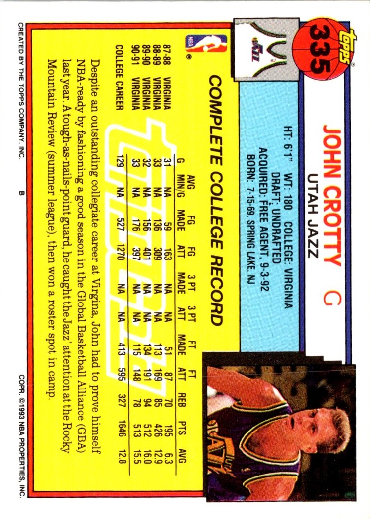 1992 Topps John Crotty