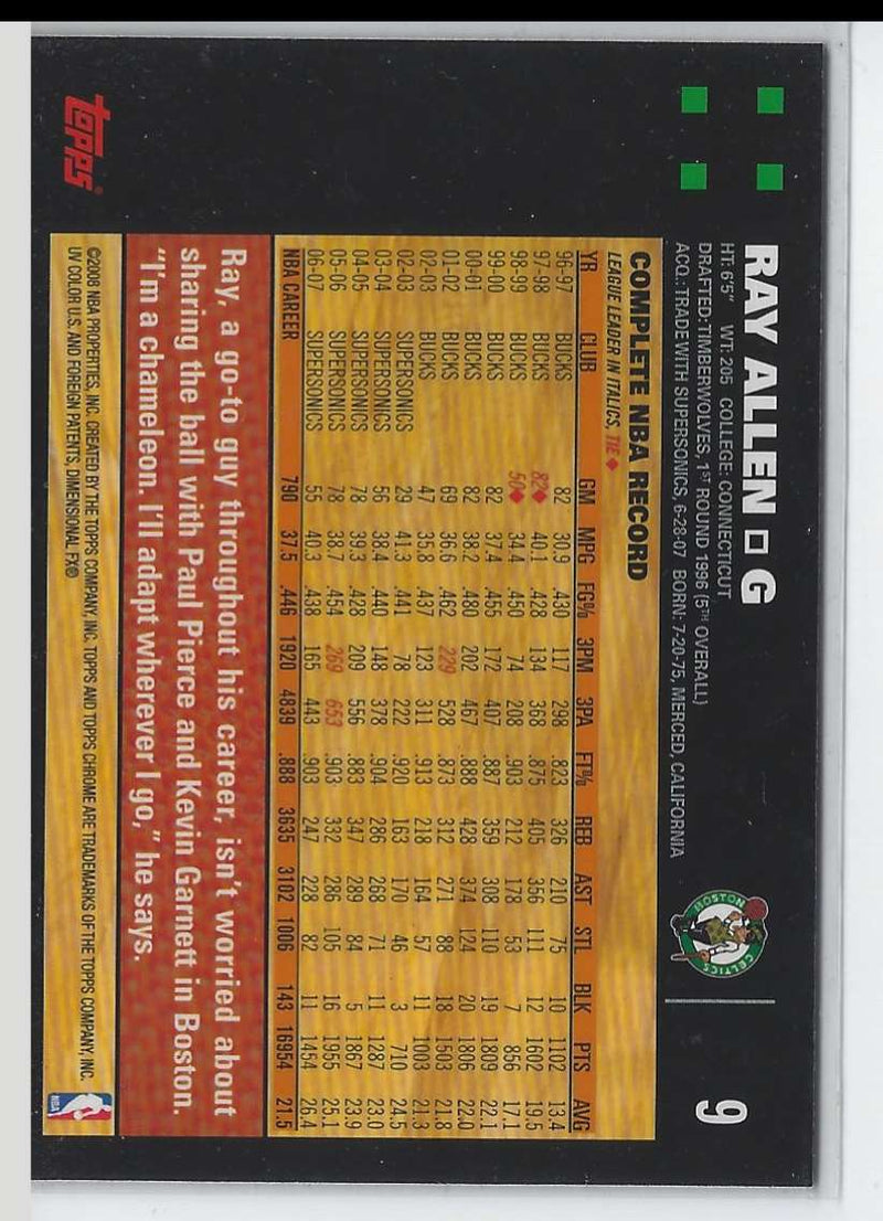 1993 Topps Chrome Ray Allen