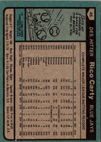 1980 Topps Rico Carty #25
