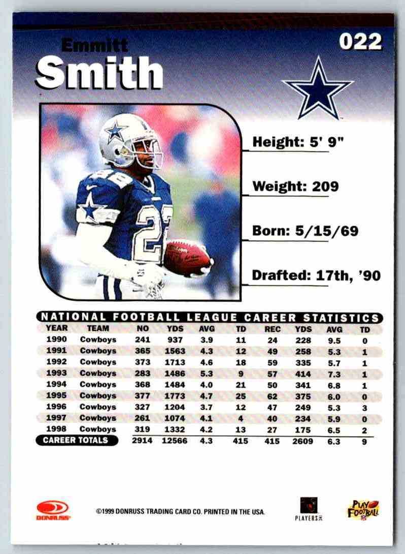 1999 Donruss Elite Emmitt Smith