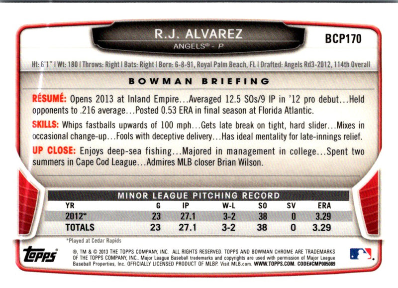 2013 Bowman Chrome Prospects R.J. Alvarez