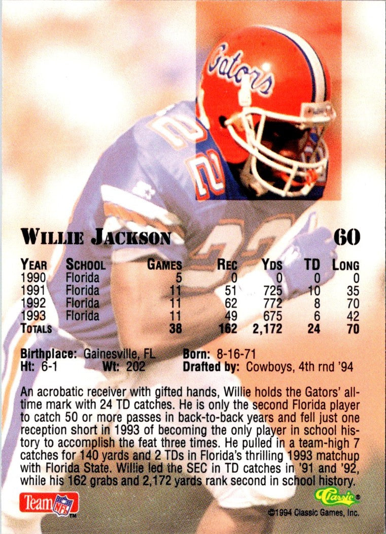 1994 Classic NFL Draft Willie Jackson