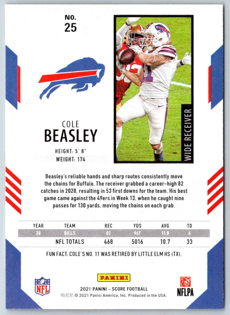 2021 Score Scorecard Cole Beasley