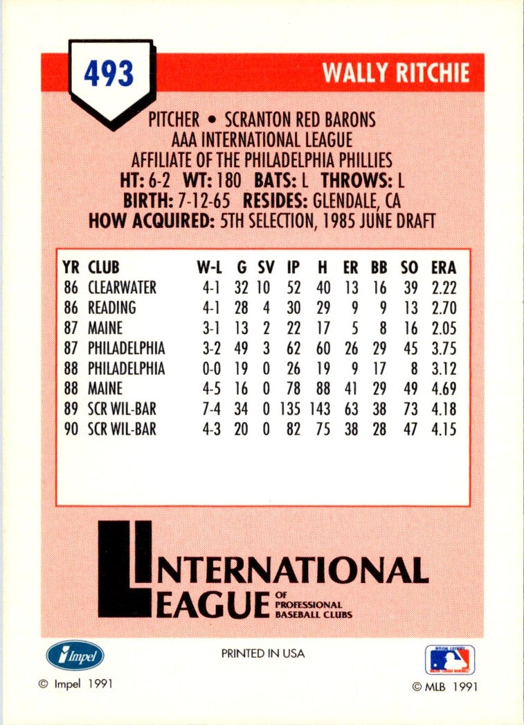 1991 Line Drive AAA Wally Ritchie
