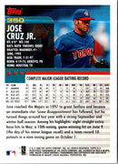 2000 Topps Jose Cruz Jr.