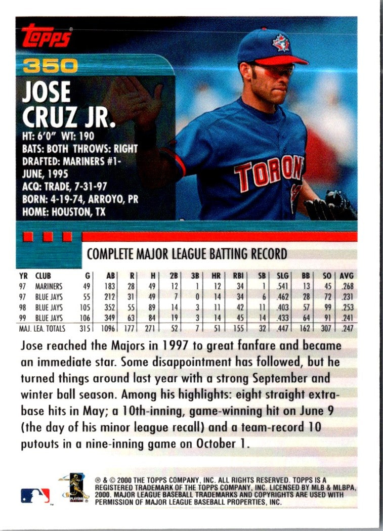 2000 Topps Jose Cruz Jr.