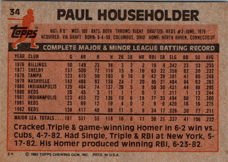 1983 Topps Paul Householder