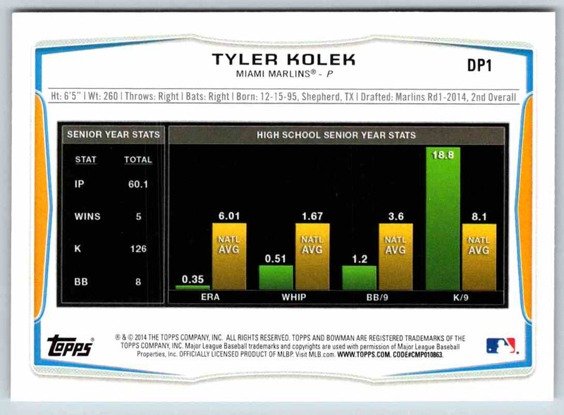 2014 Bowman Tyler Kolek