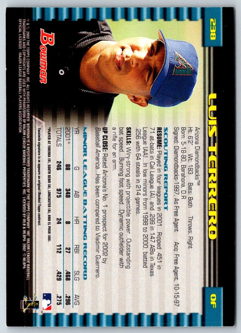 2002 Bowman Luis Terrero