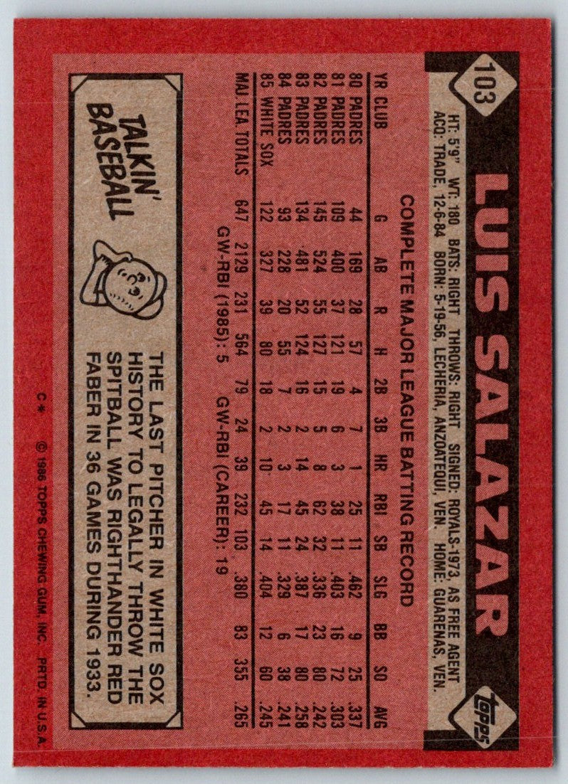 1986 Topps Luis Salazar