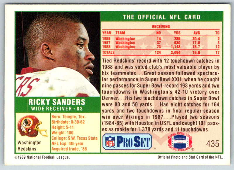 1989 Pro Set Ricky Sanders