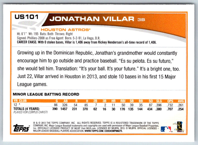 2013 Topps Update Jonathan Villar