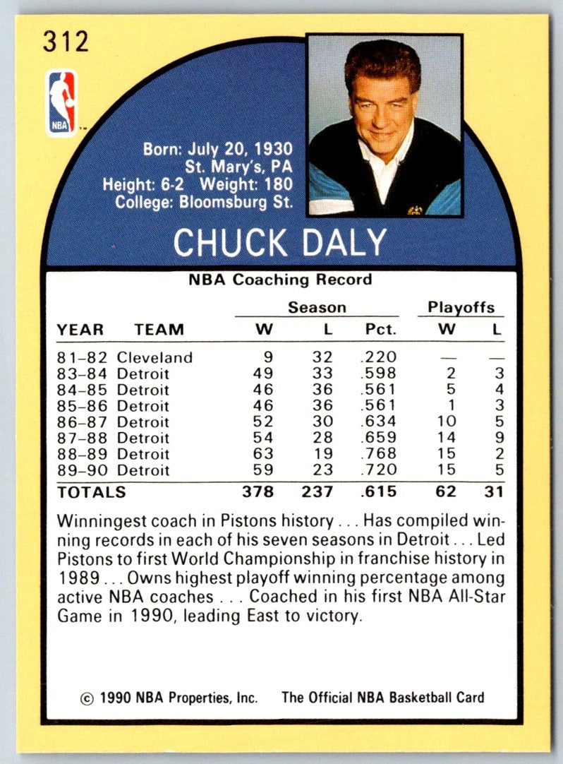 1990 Hoops Chuck Daly