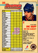 1992 Bowman Uwe Krupp