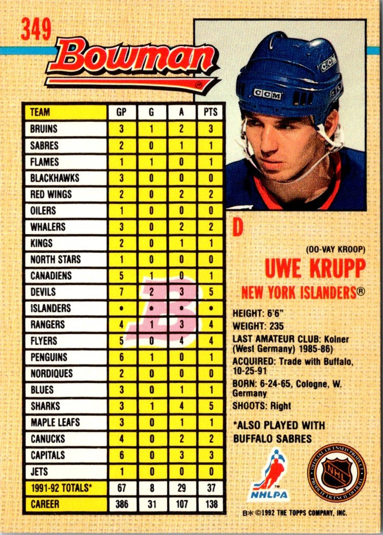 1992 Bowman Uwe Krupp