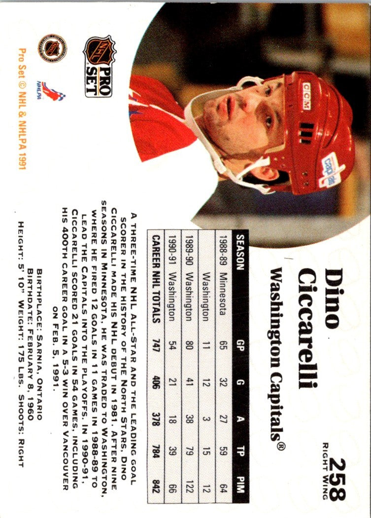 1991 Pro Set Dino Ciccarelli