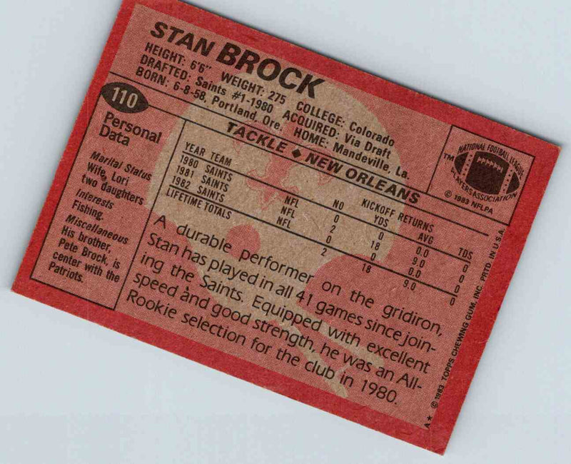 1983 Topps Stan Brock