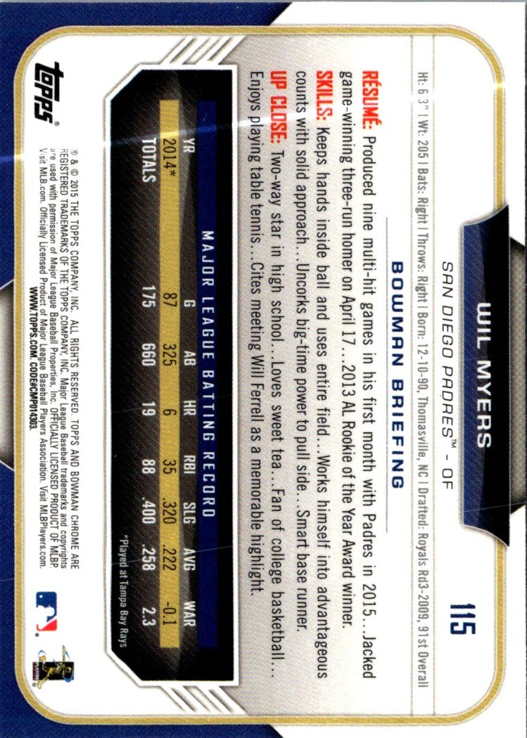 2015 Bowman Chrome Wil Myers