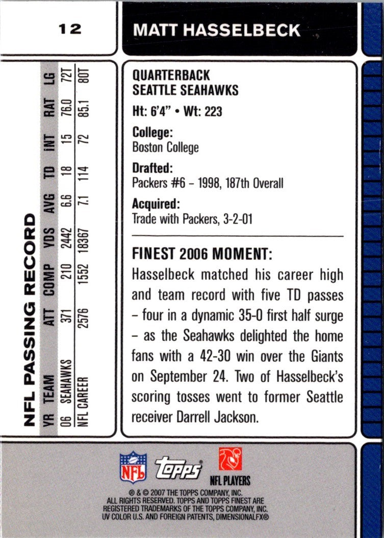 2007 Finest Matt Hasselbeck