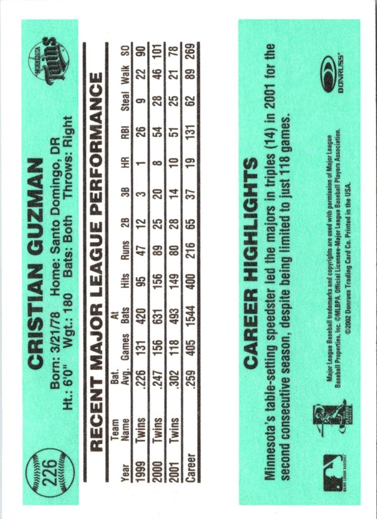 2002 Donruss Originals Cristian Guzman