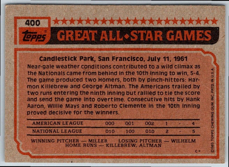 1983 O-Pee-Chee Dave Concepcion