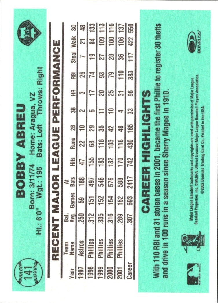 2002 Donruss Originals Bobby Abreu