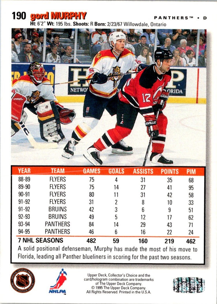 1995 Collector's Choice Player's Club Gord Murphy