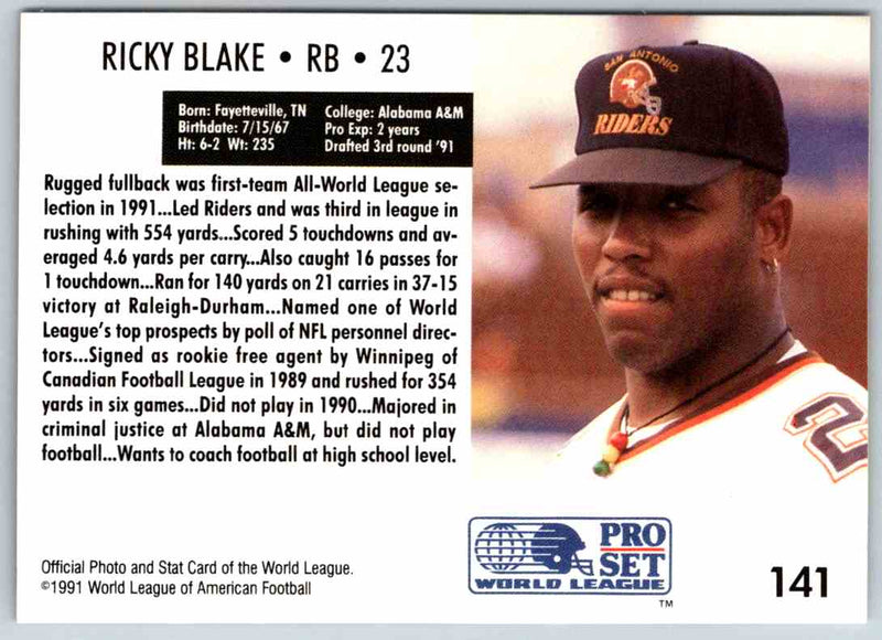 1991 Proset World League Ricky Blake
