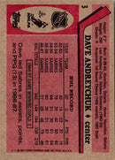1987 Topps Dave Andreychuk