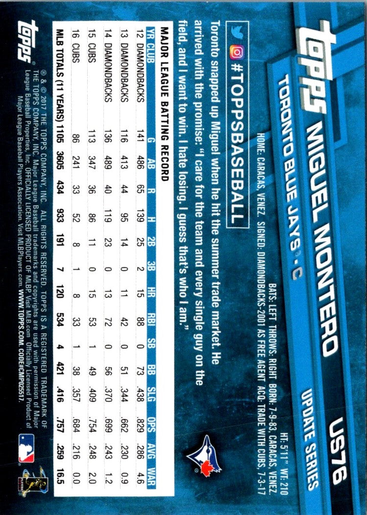 2017 Topps Update Miguel Montero